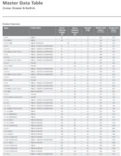 Load image into Gallery viewer, Cruise 85 Elegance Silver - 3 cu.ft., AC/DC, Silver Door, 3-Side Flange