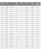 Load image into Gallery viewer, Drawer 100 REFRIGERATOR ONLY - Clean Touch Stainless Steel - 4 sided flush mount flange - AC/DC - Remote Mount Compressor