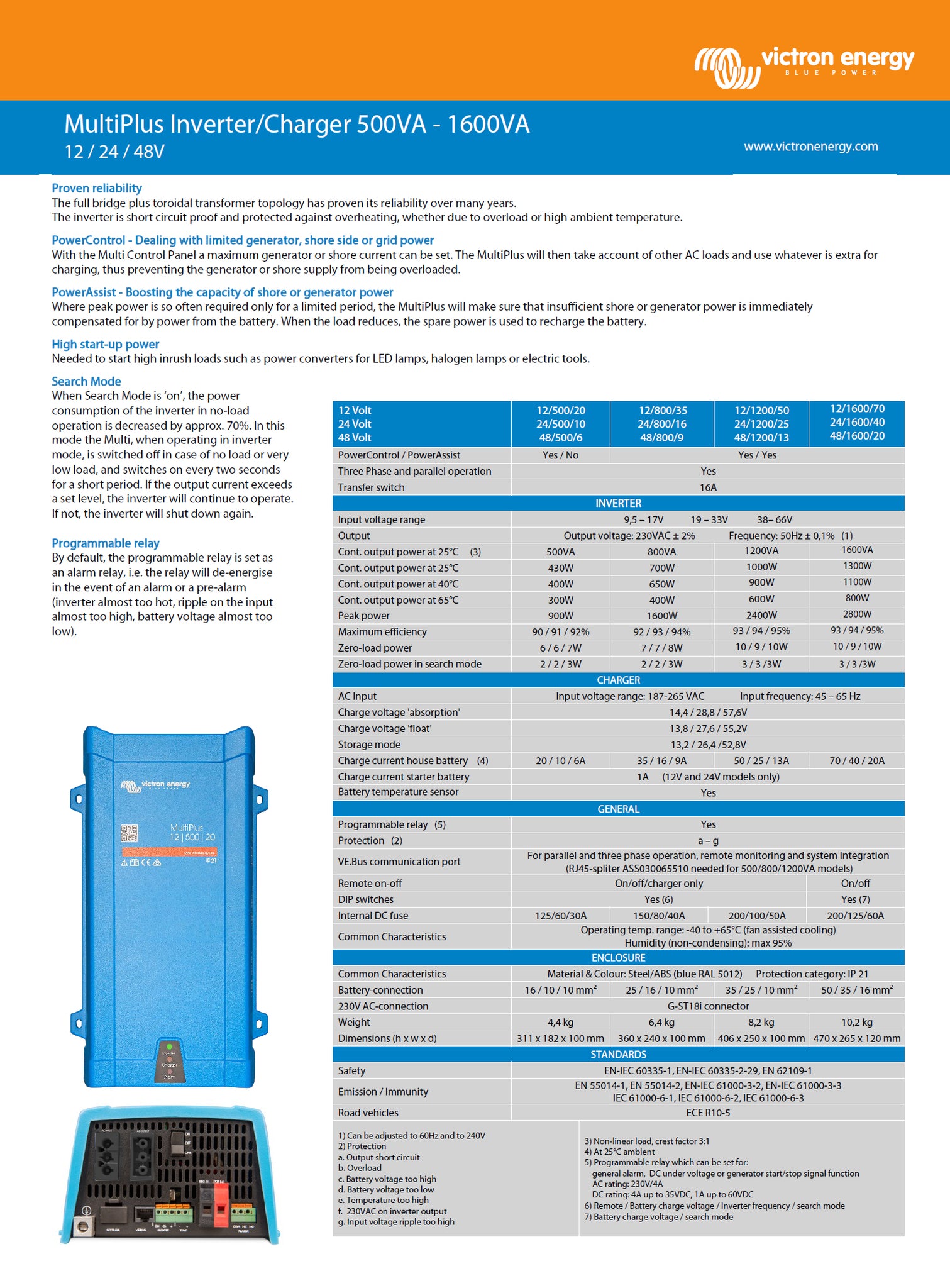 Inverter/Charger Victron Energy MultiPlus-II 230V 50/60Hz